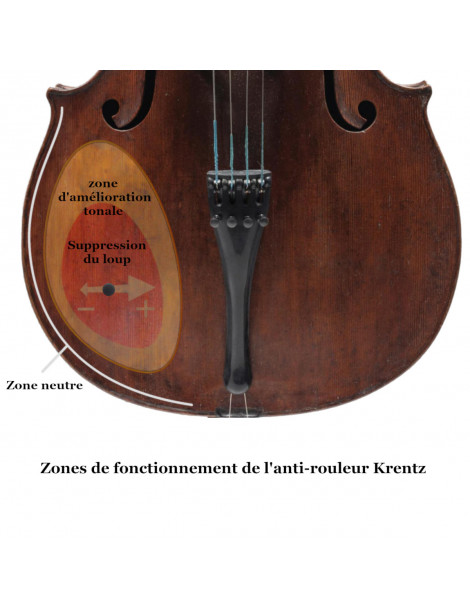 Anti-rouleur Krentz Violoncelle KMVC Krentz