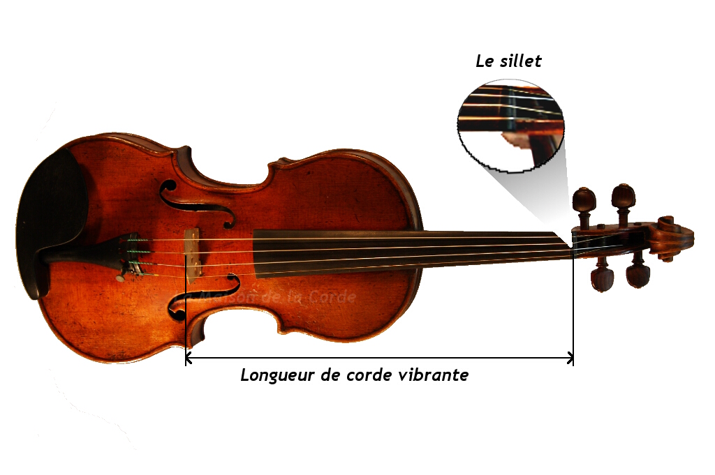 Cordes à l'unité pour violon Corde La Helicore Medium 4/4